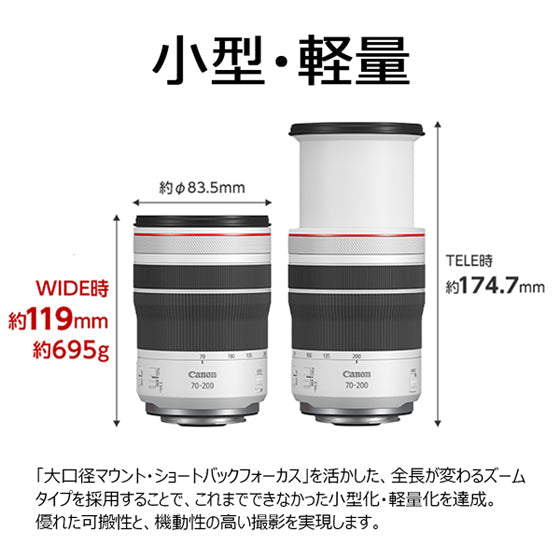 キヤノン RF 70-200mm F4 L IS USM
