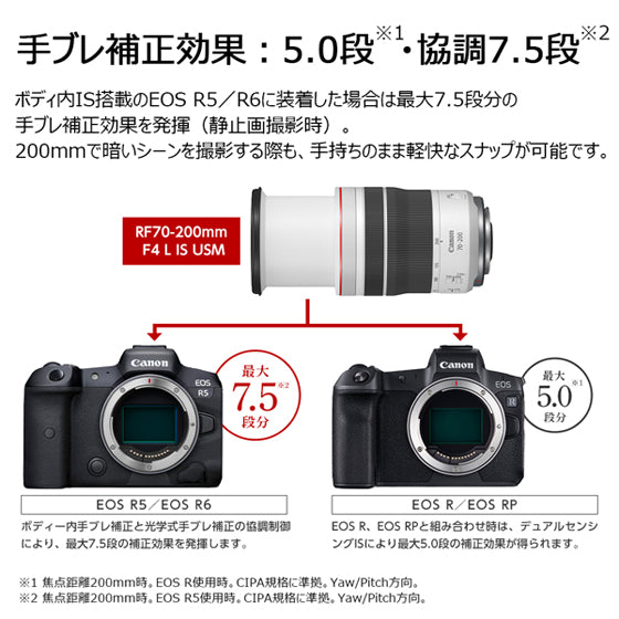 キヤノン RF 70-200mm F4 L IS USM