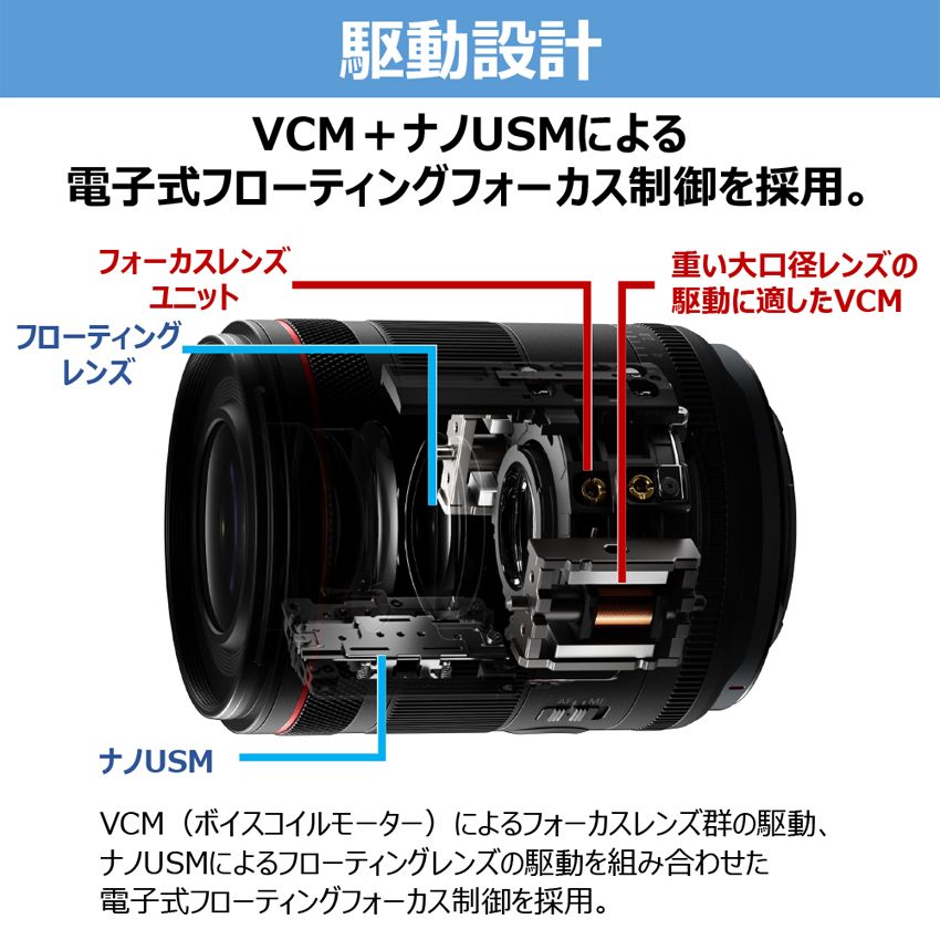 キヤノン RF 50mm F1.4 L VCM