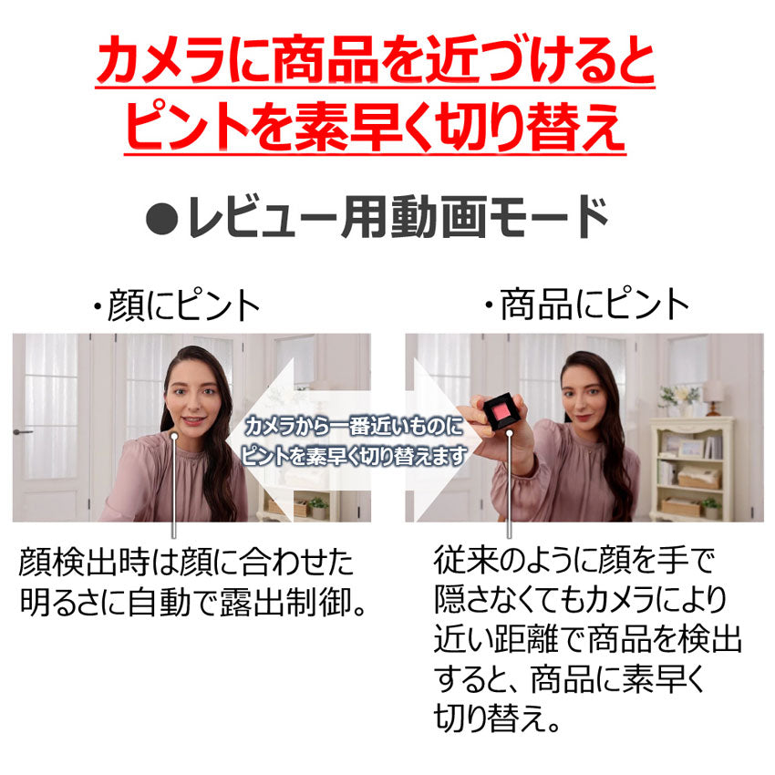 キヤノン EOS R50・ボディー (ホワイト)