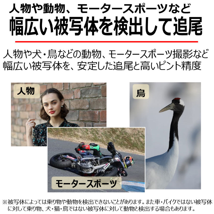 キヤノン EOS R7・ボディ