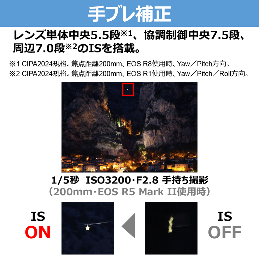キヤノン RF 70-200mm F2.8 L IS USM Z (ブラック)