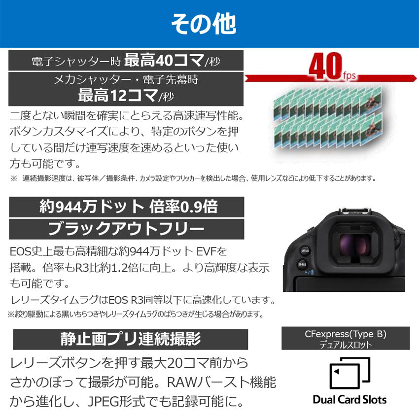 キヤノン EOS R1
