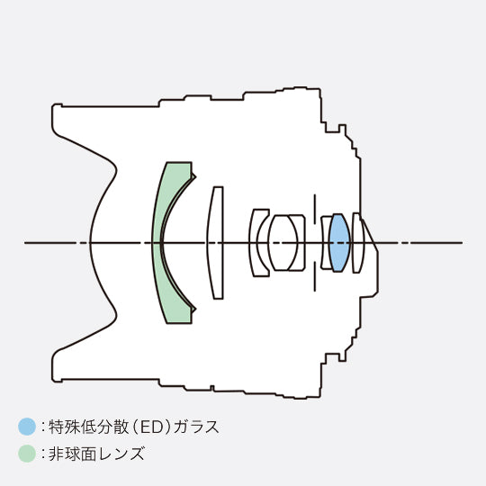 ペンタックス HD PENTAX-DA 15mm F4 ED AL Limited (ブラック)