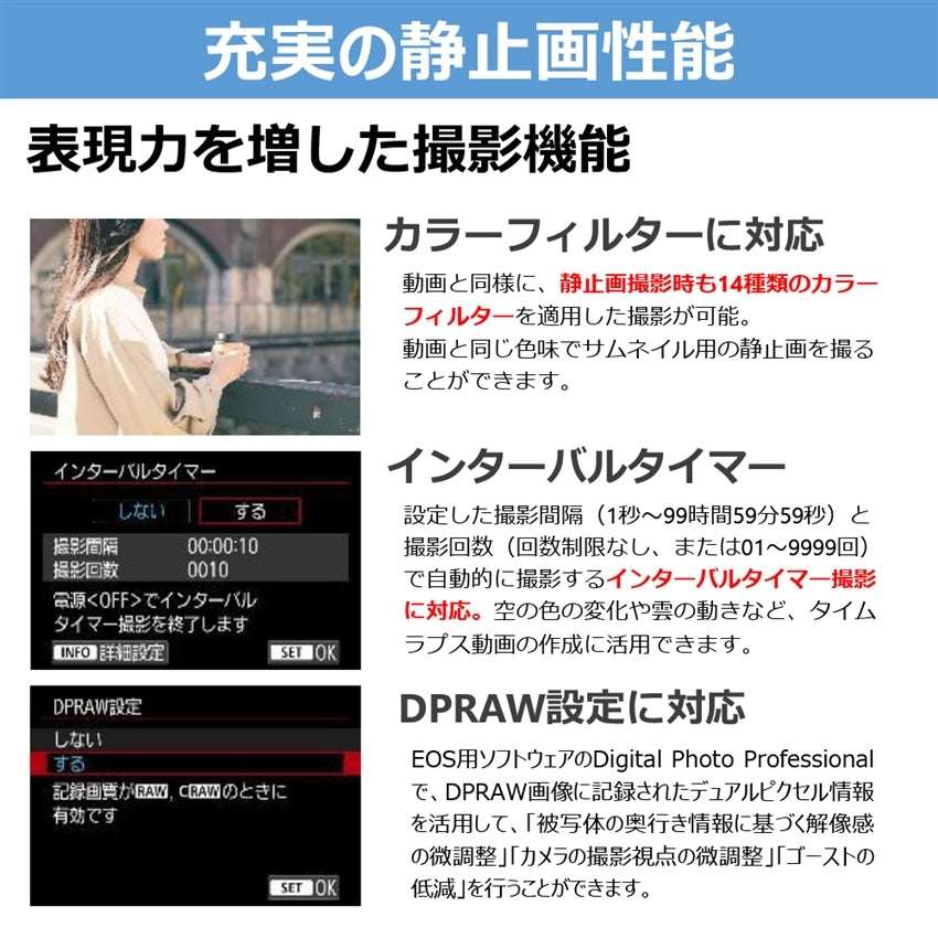 キヤノン EOS R50 V・ダブルズームキット(ホワイト)