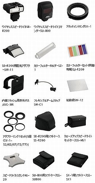 ニコン クローズアップスピードライトコマンダーキット R1C1