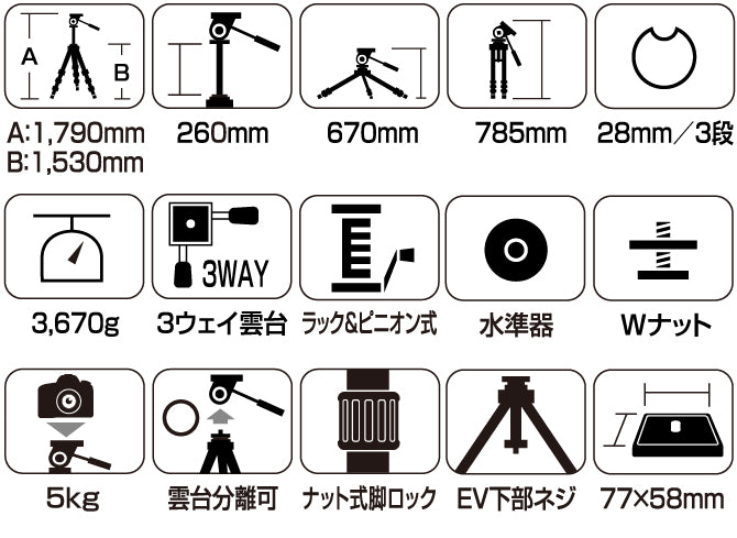 スリック グランドマスター3 ≪新品処分品≫