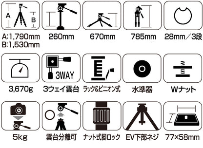 スリック グランドマスター3 ≪新品処分品≫