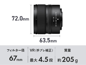 ニコン NIKKOR Z DX 12-28mm F3.5-5.6 PZ VR