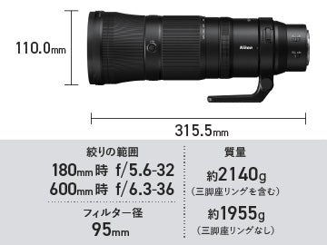 ニコン NIKKOR Z 180-600mm F5.6-6.3 VR