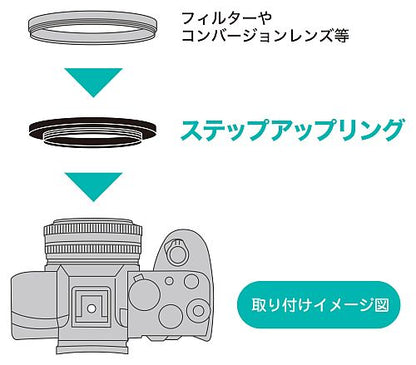 ケンコー 55-72 ステップアップリング R