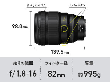 ニコン NIKKOR Z 135mm F1.8 S Plena