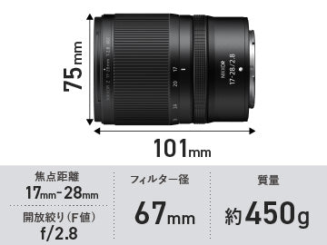 ニコン NIKKOR Z 17-28mm F2.8 – トキワカメラ