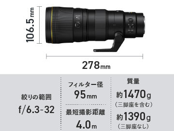 ニコン NIKKOR Z 600mm F6.3 VR S