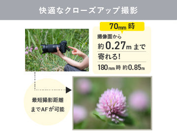 ニコン NIKKOR Z 70-180mm F2.8