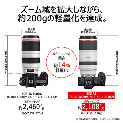 キヤノン RF 100-500mm F4.5-7.1 L IS USM