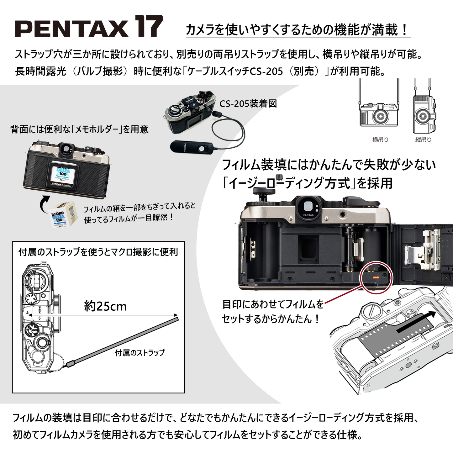 RICOH PENTAX 17