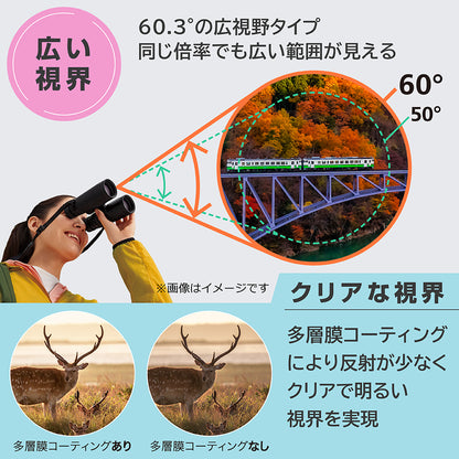 ニコン スポーツスター EX Ⅱ 8x25
