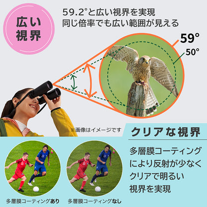 ニコン スポーツスター EX Ⅱ 10x25