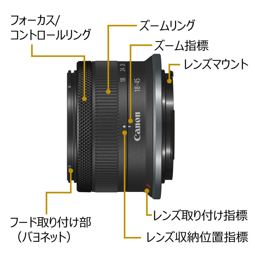 キヤノン RF-S 18-45mm F4.5-6.3 IS STM