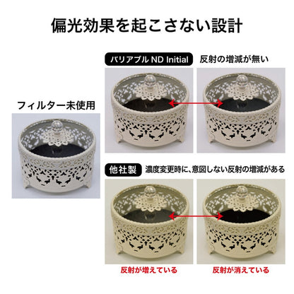 ケンコー 77 S バリアブルND Initial N