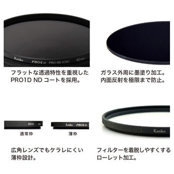 ケンコー PRO1D プロND8（W）N  62mm