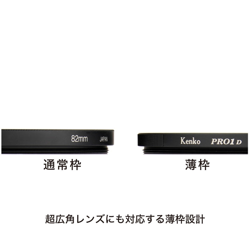 ケンコー 43 S PRO1D プロテクター N – トキワカメラ