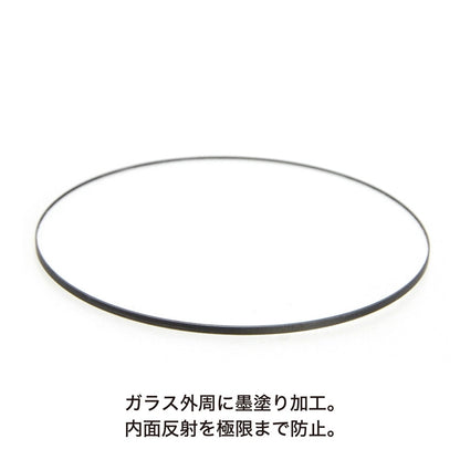 ケンコー 46 S PRO1D プロテクター N