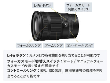 ニコン NIKKOR Z 24-120mm F4 S