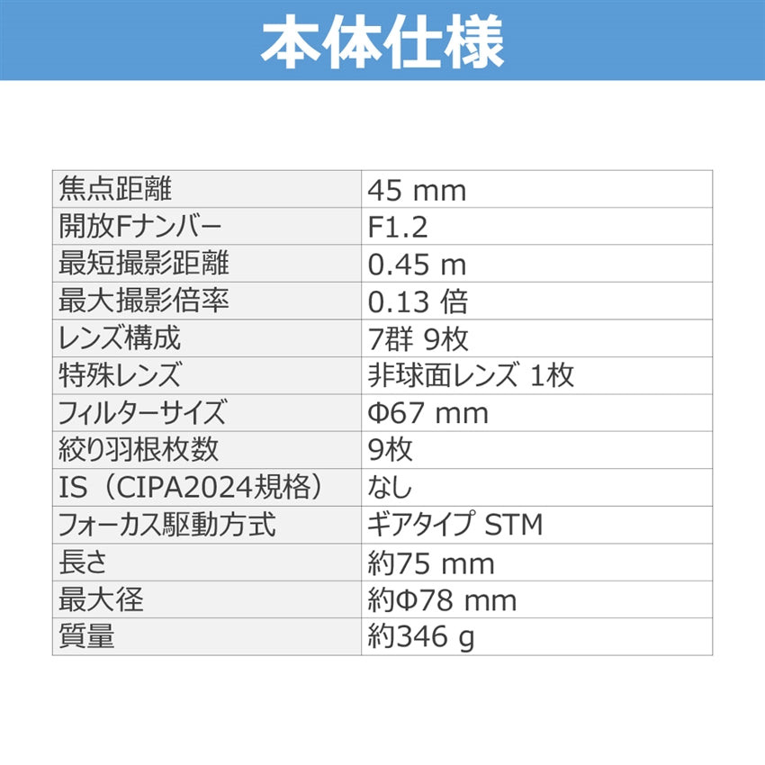 キヤノン RF 45mm F1.2 STM