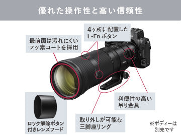 ニコン NIKKOR Z 180-600mm F5.6-6.3 VR