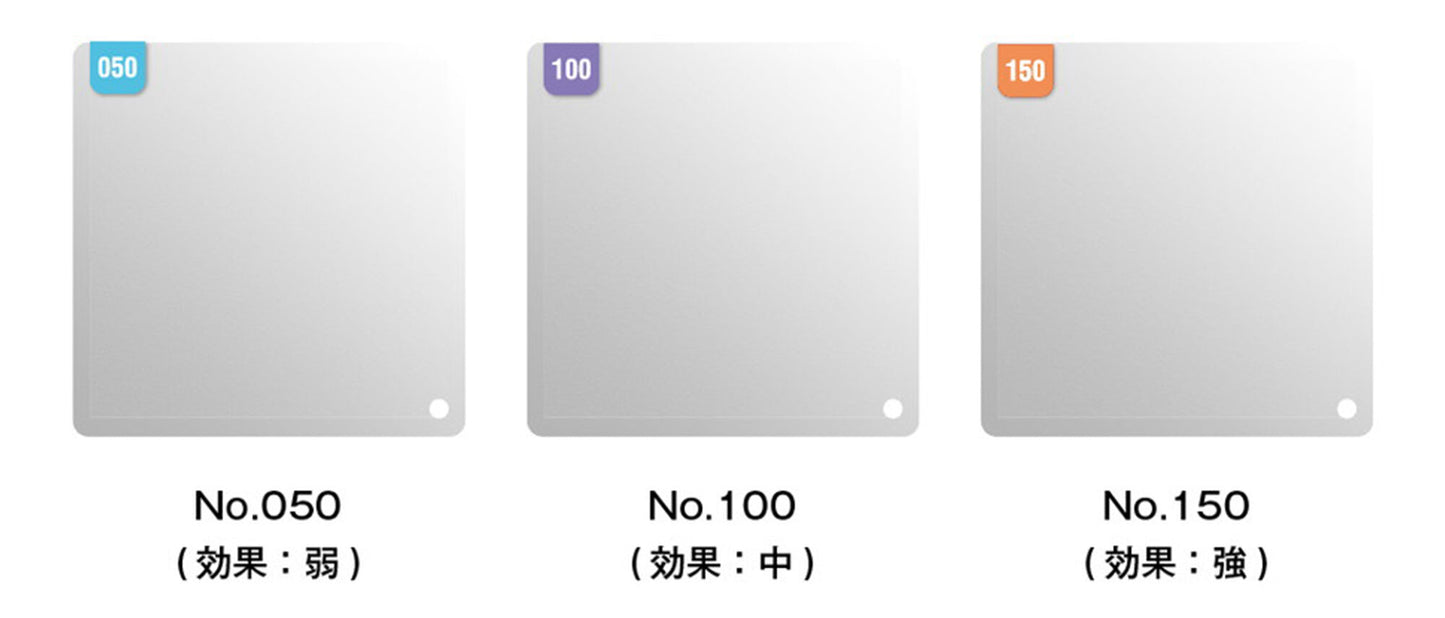ケンコー リア プロソフトン No.150