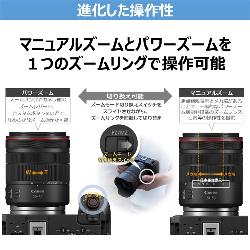 キヤノン RF 20-50mm F4 L IS USM PZ