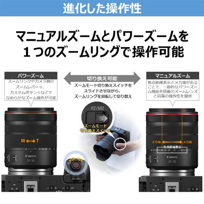 キヤノン RF 20-50mm F4 L IS USM PZ