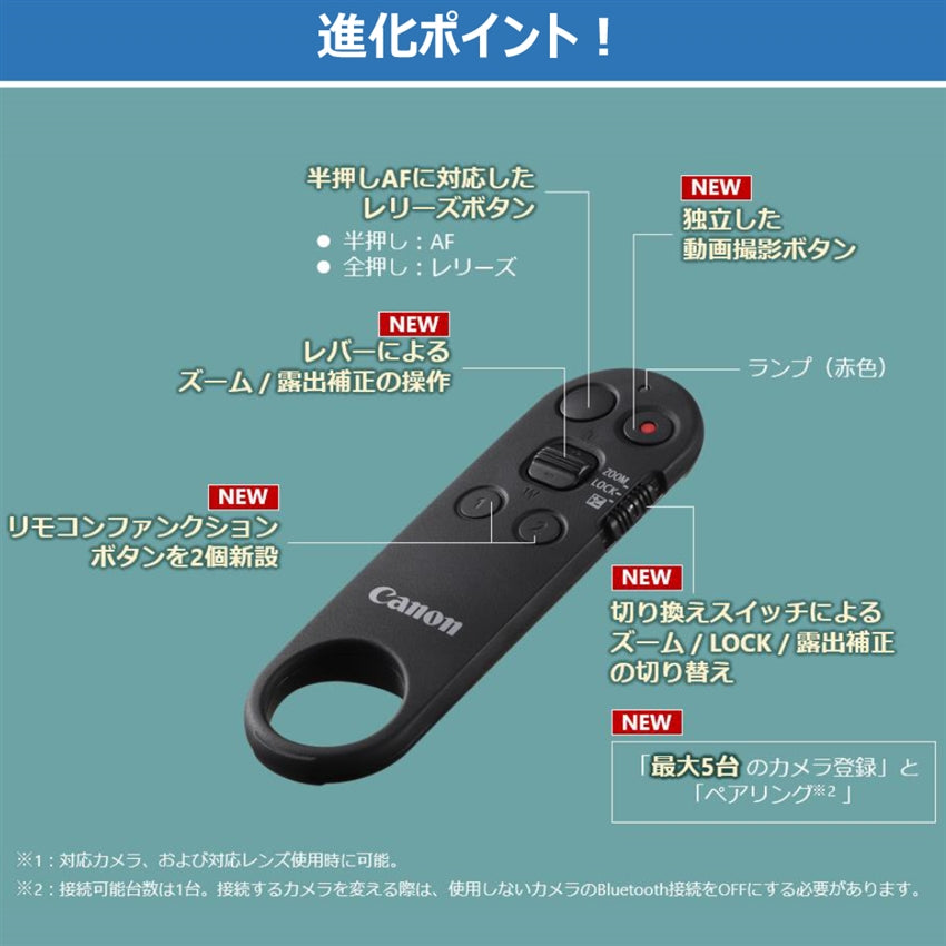 キヤノン ワイヤレスリモートコントローラー BR-E2 – トキワカメラ