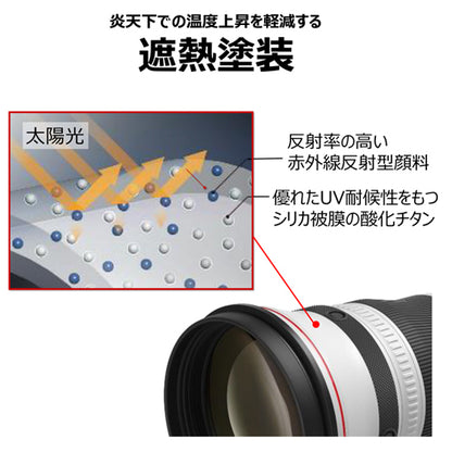 キヤノン RF 600mm F4 L IS USM