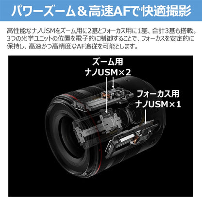 キヤノン RF 20-50mm F4 L IS USM PZ