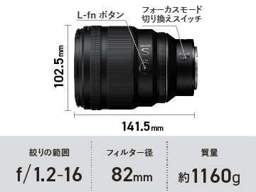 ニコン NIKKOR Z 85mm F1.2 S