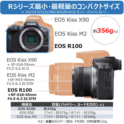 キヤノン EOS R100・RF-S18-45 IS STMレンズキット