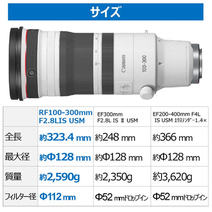 キヤノン RF 100-300mm F2.8 L IS USM