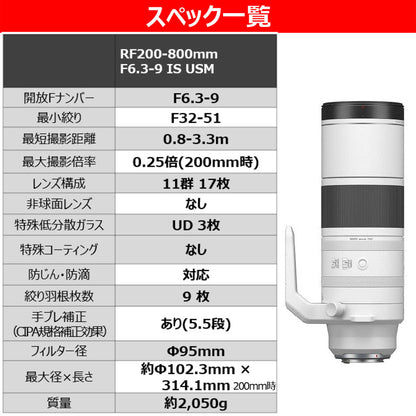 キヤノン RF 200-800mm F6.3-9 IS USM