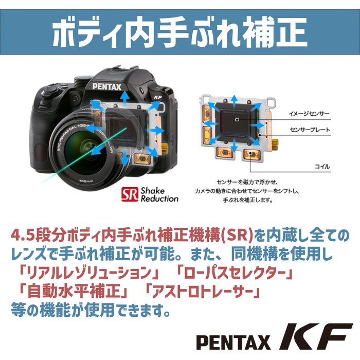 ペンタック KF ボディキット (ブラック)