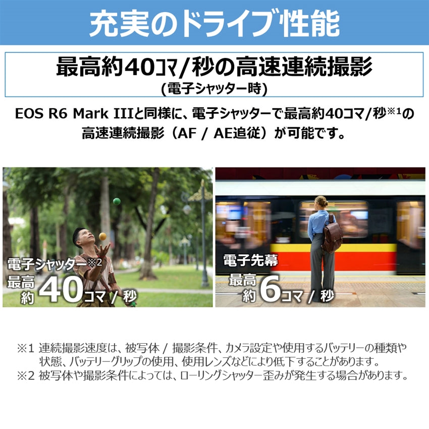 キヤノン EOS R8 MarkⅡ・RF24-105 IS STM レンズキット
