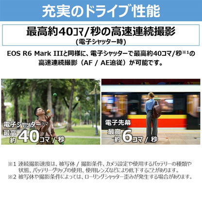 キヤノン EOS R8 MarkⅡ・RF24-105 IS STM レンズキット