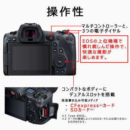 キヤノン EOS R5