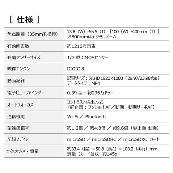 キヤノン PowerShot ZOOM Black Edition