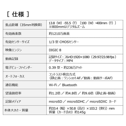 キヤノン PowerShot ZOOM Black Edition