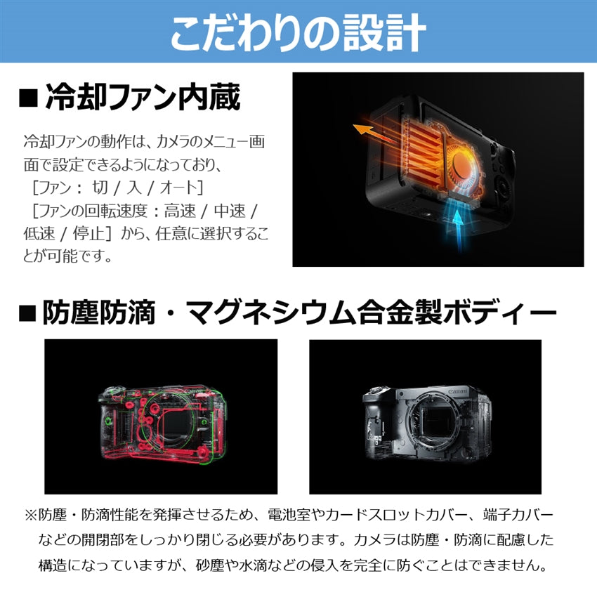 キヤノン EOS R6 V