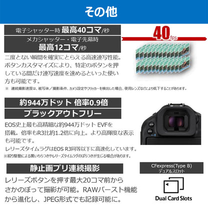 Canon EOS R1