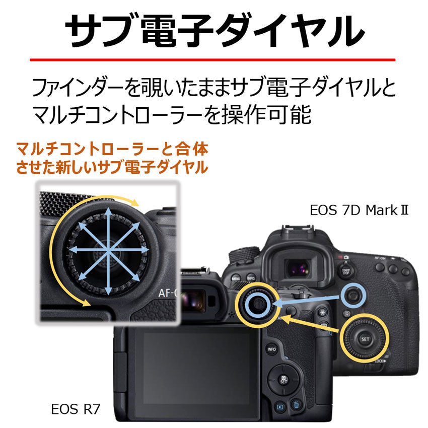 キヤノン EOS R7・ボディー